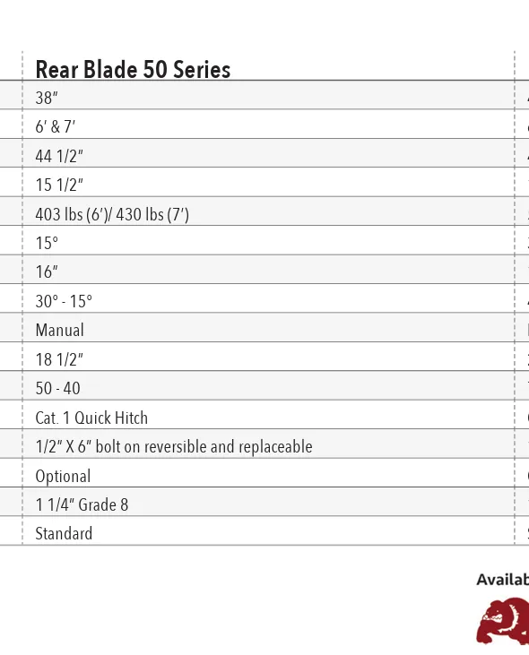 70 Series Rear Blade (35-70 HP)